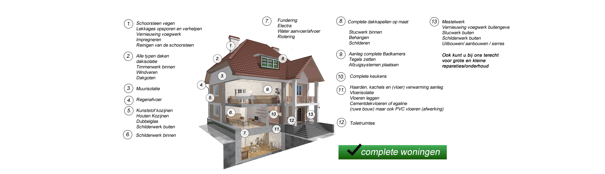 Topframe-wilting-groep-veendam-bouwbedrijf-noorden-veendam-doorsnee-woning-5