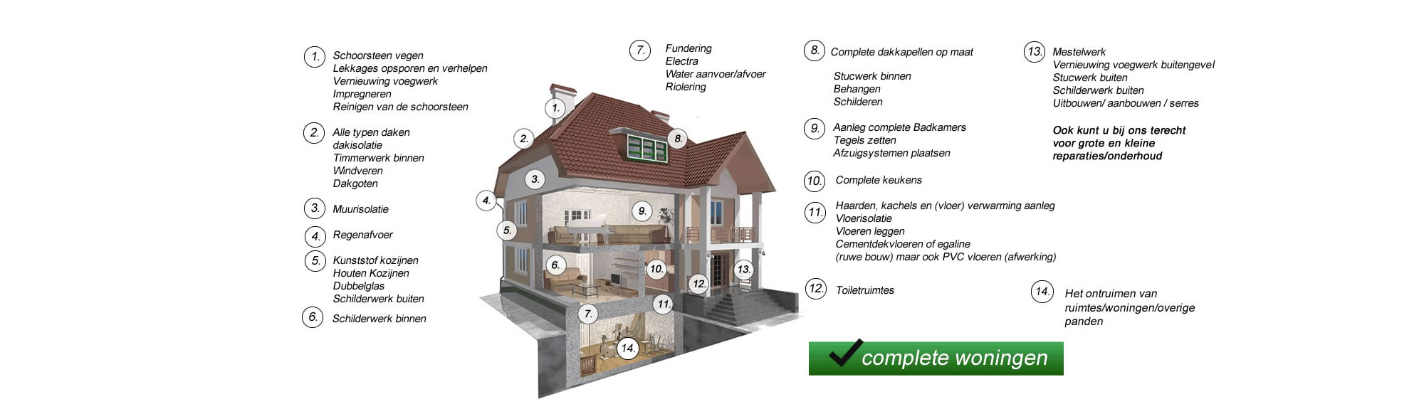 wilting-groep-bouwbedrijf-allround-aannemer-veendam-noorden-bouw-2018-2019-2